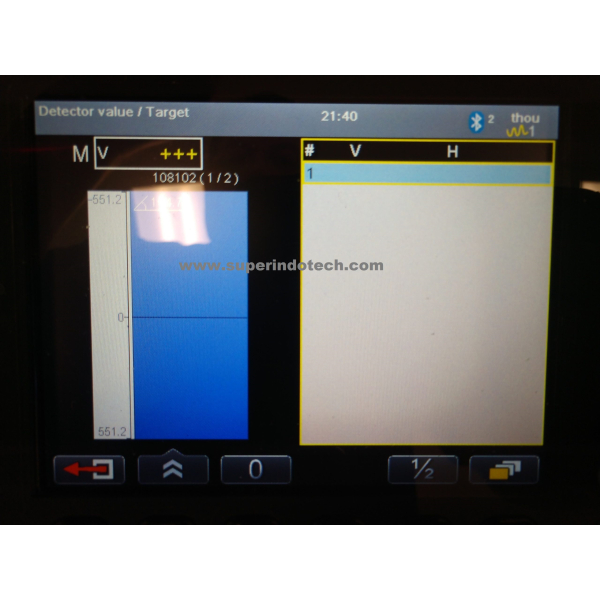 Used Easy-Laser E710 Laser Alignment System - Sale